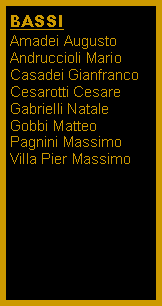 Casella di testo: BASSIAmadei AugustoAndruccioli MarioCasadei GianfrancoCesarotti CesareGabrielli NataleGobbi MatteoPagnini MassimoVilla Pier Massimo